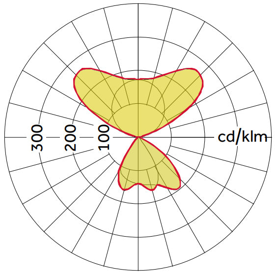 LINEAR-LED STEHLEUCHTE