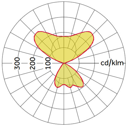 LINEAR-LED STEHLEUCHTE