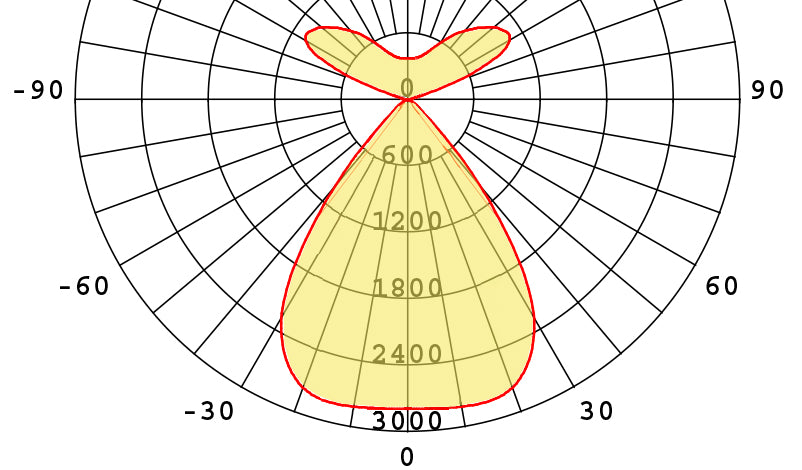 LINEAR LED-PENDELLEUCHTE silber direkt/indirektleuchtend