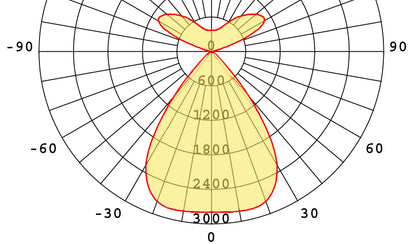 LINEAR LED-PENDELLEUCHTE silber direkt/indirektleuchtend